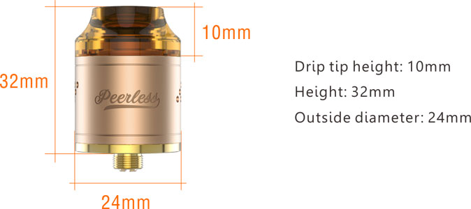 geekvape-peerless-rda-new-parameter